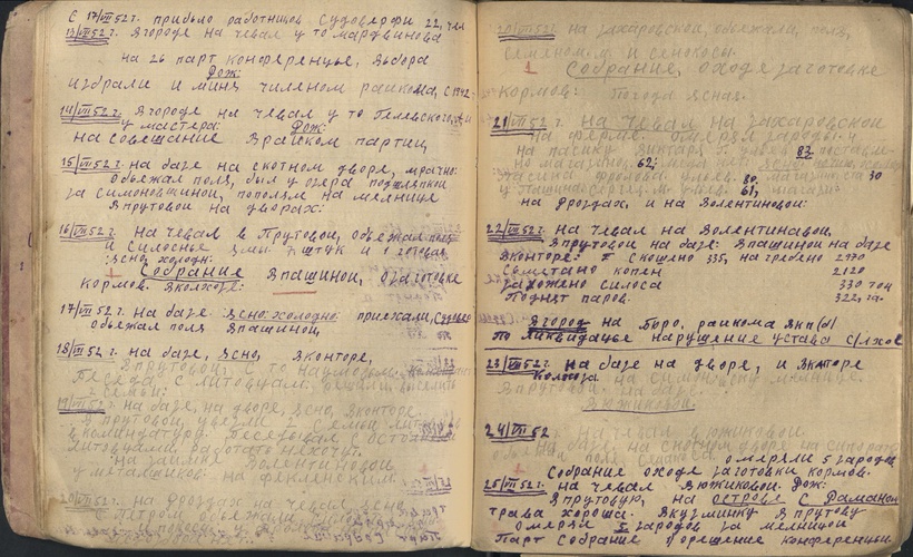 Дневник председателя колхоза 1952 - 1954 гг. Часть вторая
