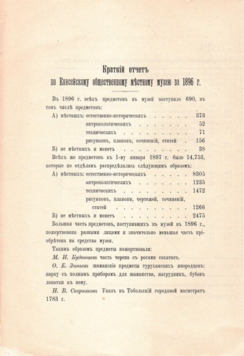 Краткий отчет по Енисейскому общественному местному музею за 1896 г.